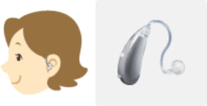 耳かけ型補聴器